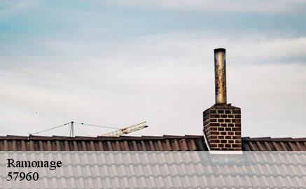 ramonage